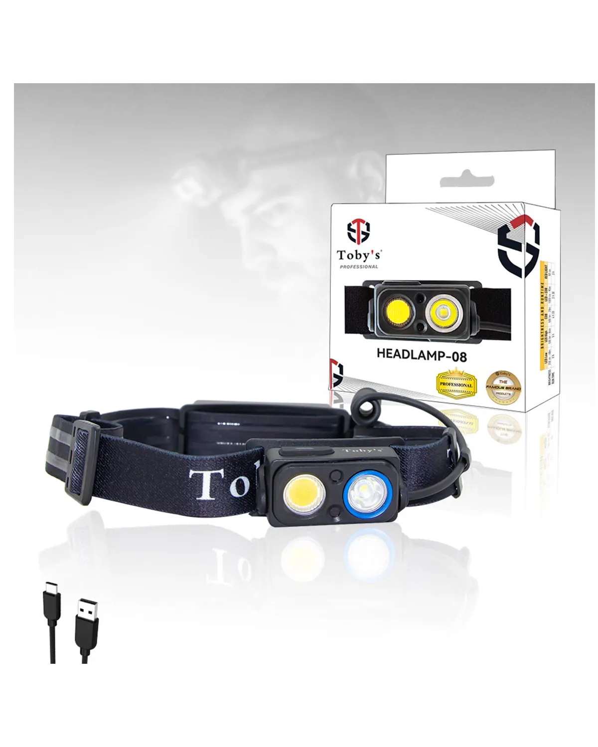 مصباح أمامي Tobys 08 COB مثبت على الرأس، مصباح LED قابل لإعادة الشحن عبر USB للتخييم في الهواء الطلق-Headlamp 08